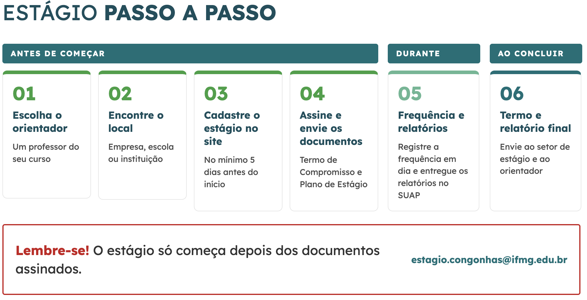 Estagio passo a passo Estagio passo a passo