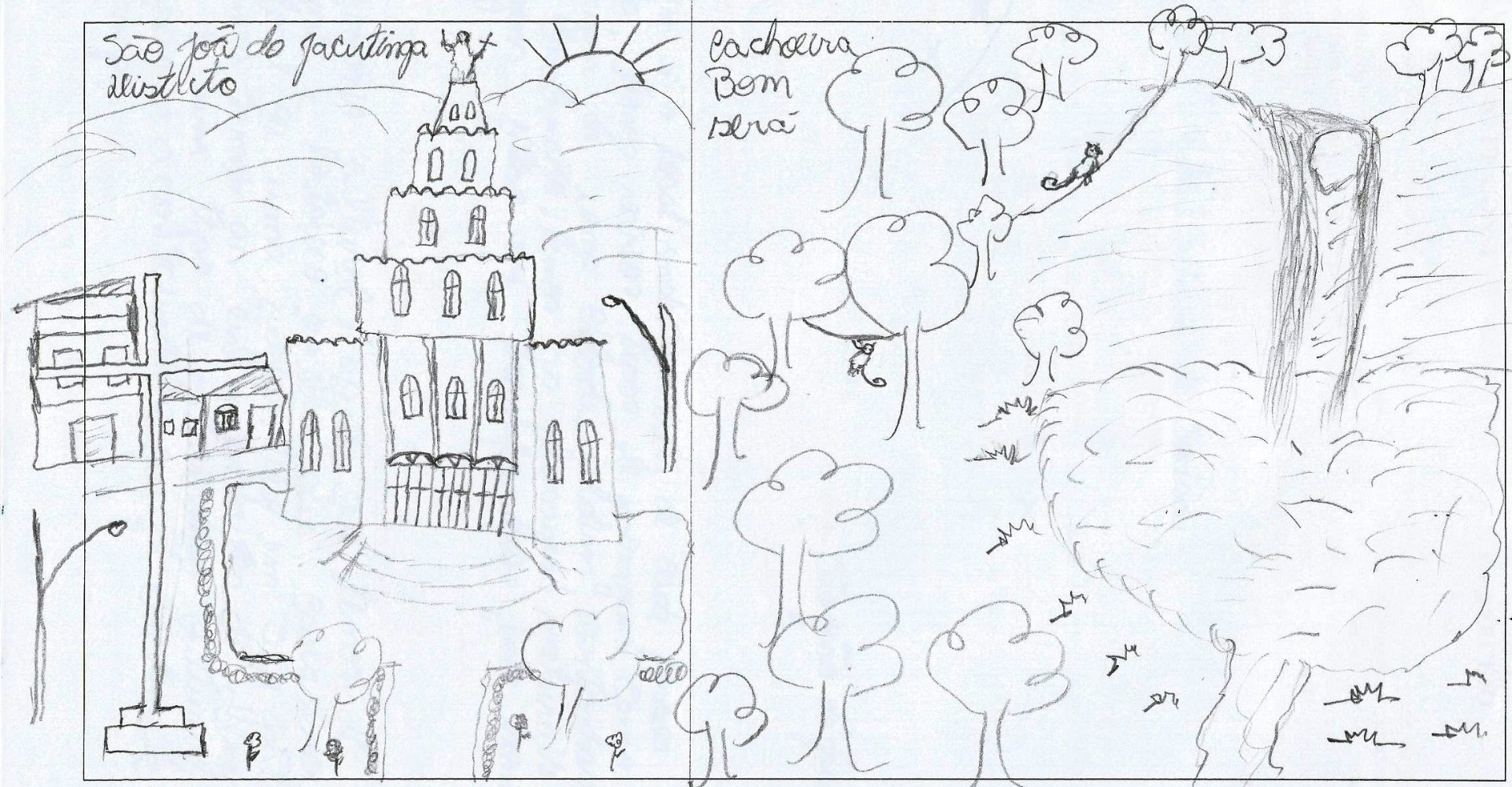 04. Mapas mentais da paisagem de Caratinga