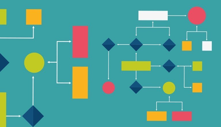 regimento_geral_IFMG_Consup