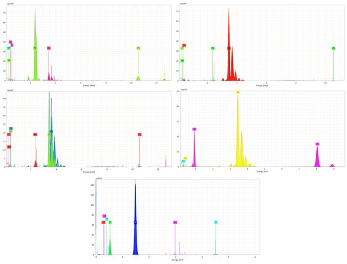 Fig 4.3.JPG