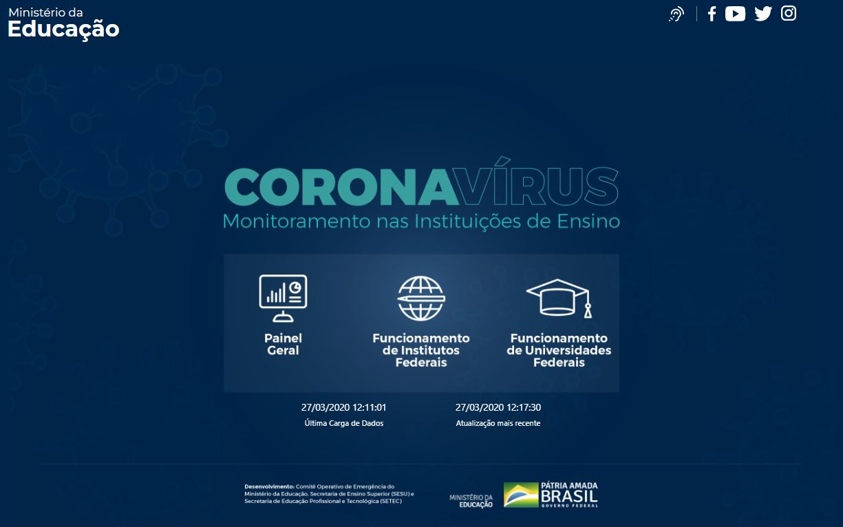 MEC - Monitoramento das Instituições de Ensino