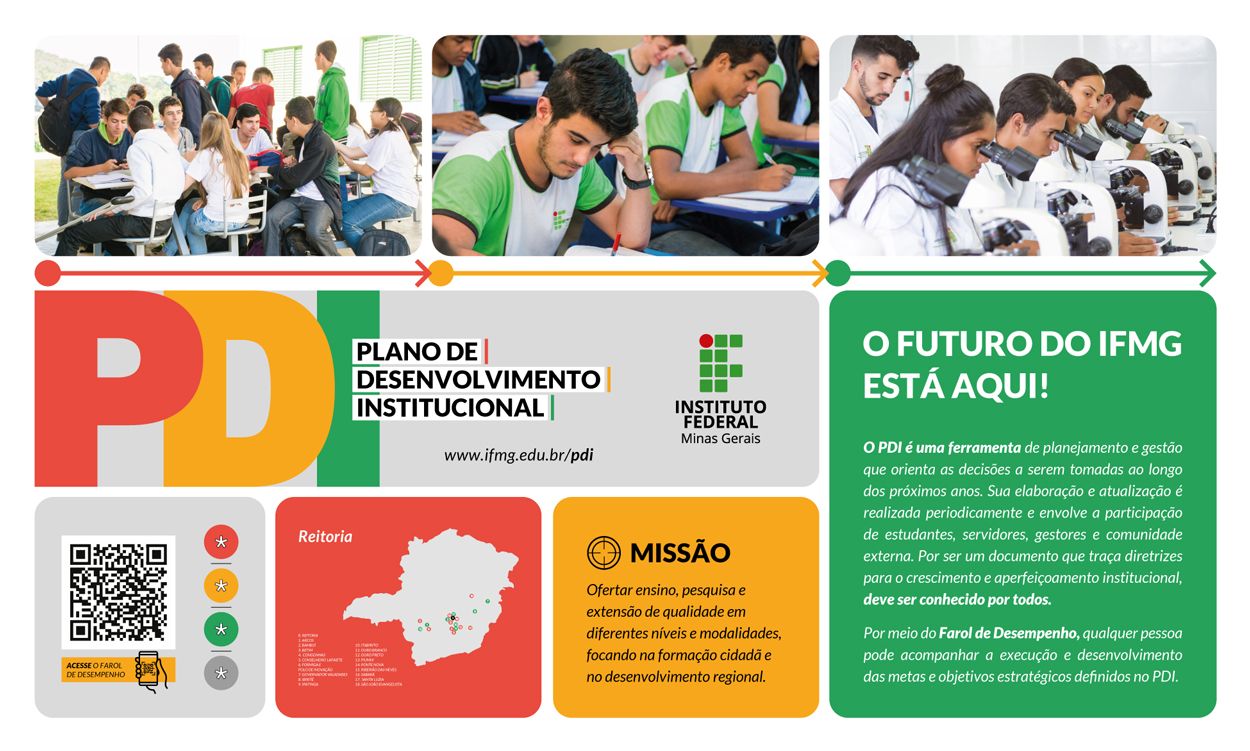 Painel PDI - Farol de Desempenho SUAP