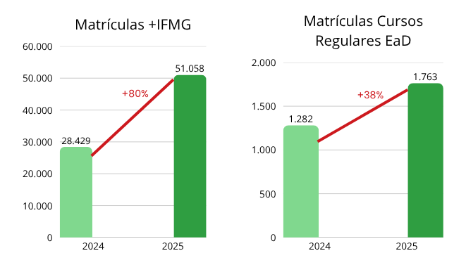 +80% (4).png