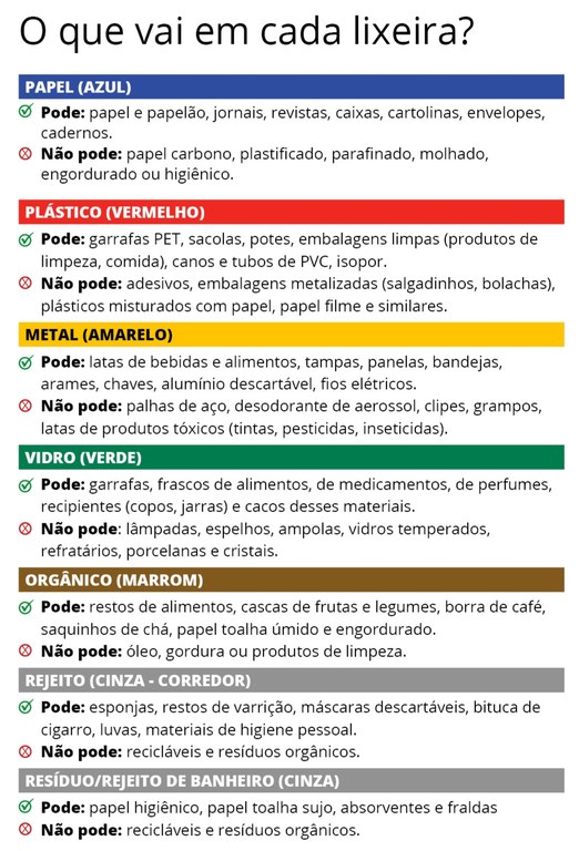 Descarte-Corretamente02.JPG Descarte-Corretamente02.JPG