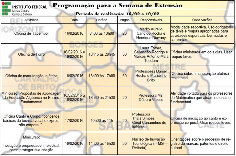 Programação da Semana de Extensão